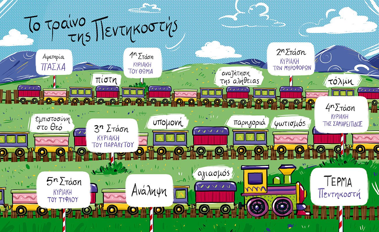 ΓΙΟΡΤΑΖΩ - ΤΡΑΓΟΥΔΩ , ΠΑΙΖΩ - ΔΗΜΙΟΥΡΓΩ 6 - Image 5